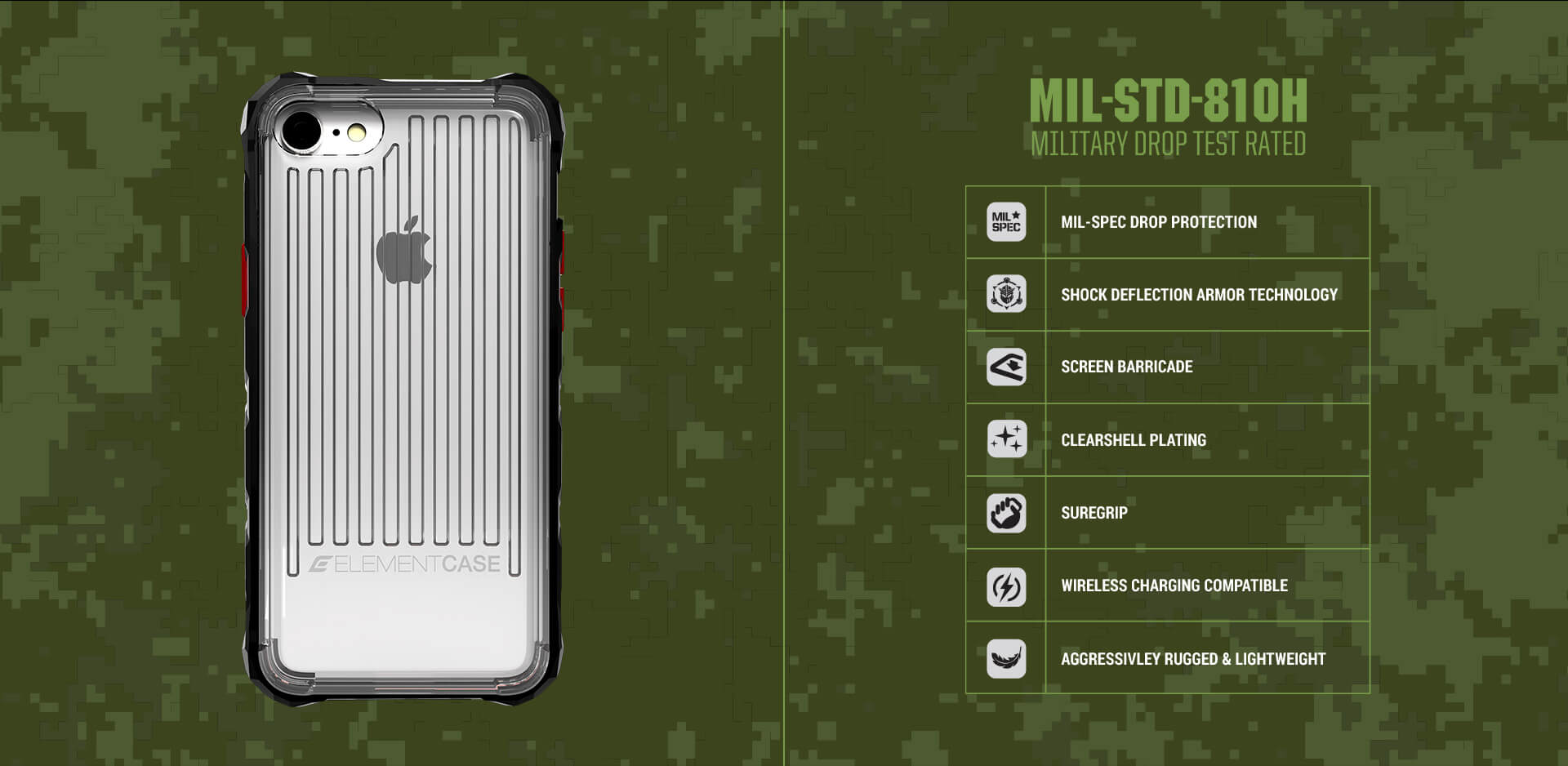 Special OPS, iPhone 13 and 12 Series